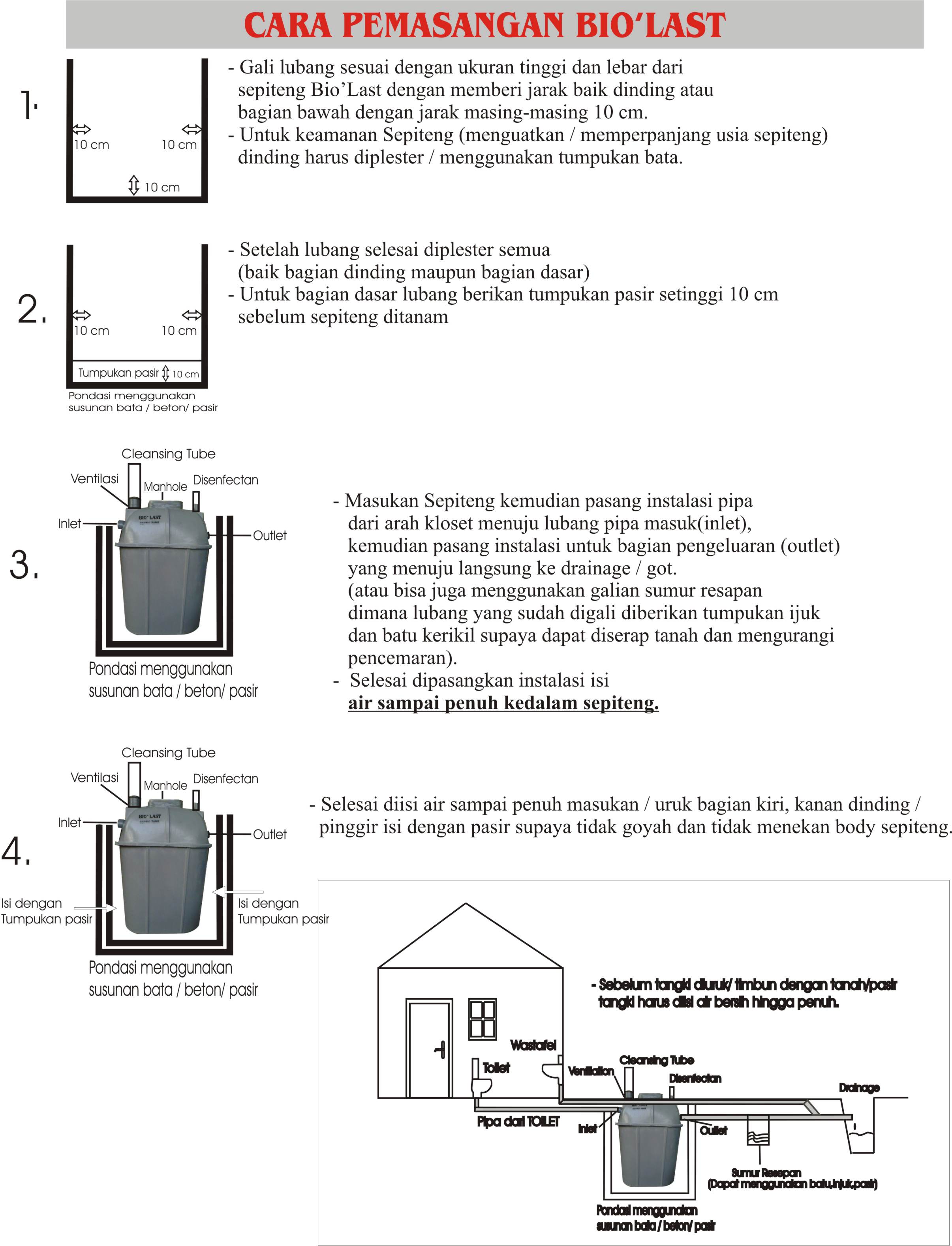 pemasangan sepiteng biolast