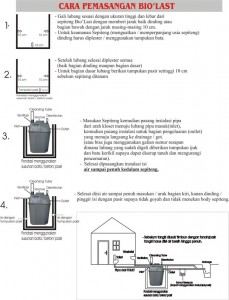 pemasangan sepiteng biolast