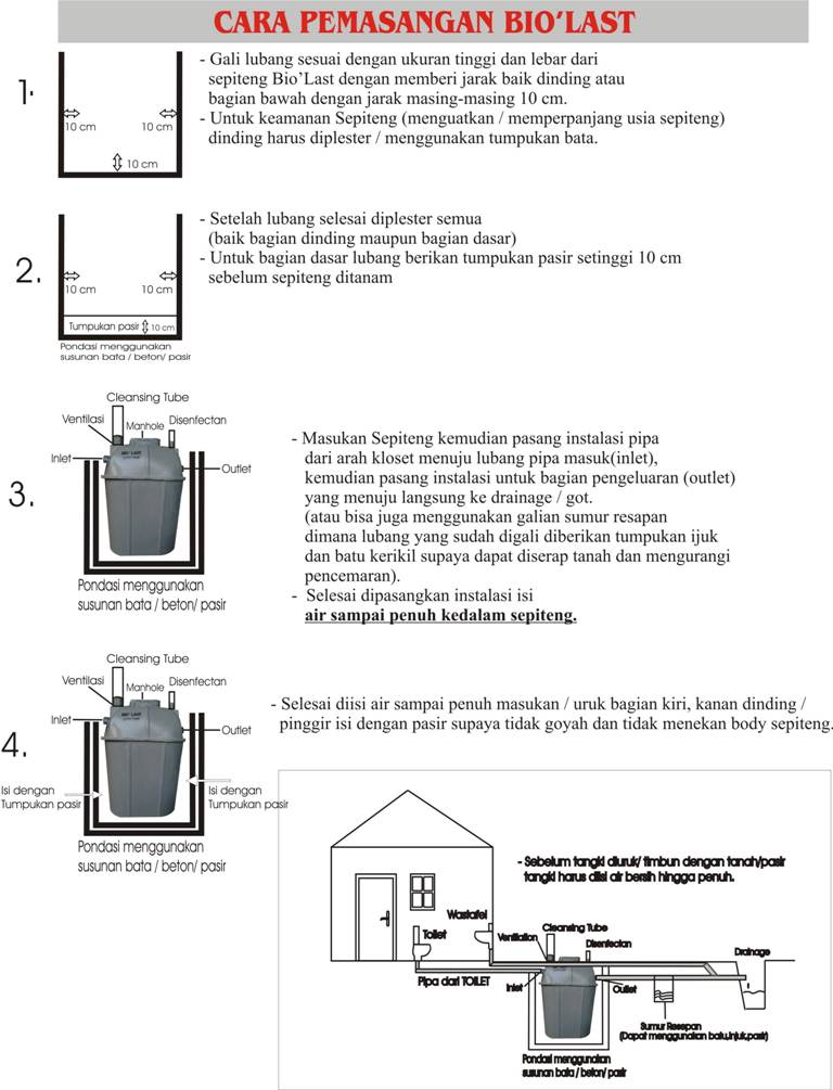 pemasangan sepiteng biolast