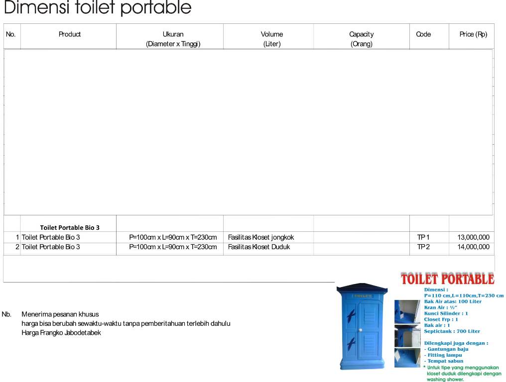 spek-dimensi toilet portable